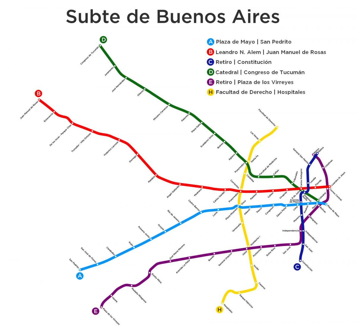 Karte der U-Bahn-Station Buenos Aires